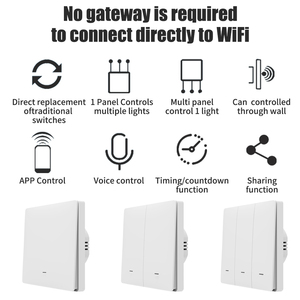 Công tắc thông minh WiFi Ewelink EU điều khiển từ xa qua ứng dụng, rơle không dây cho nhà ở, tương thích với Alexa/Google Assistant Salute/Alice Farm, dành cho khách sạn - Product Image 6