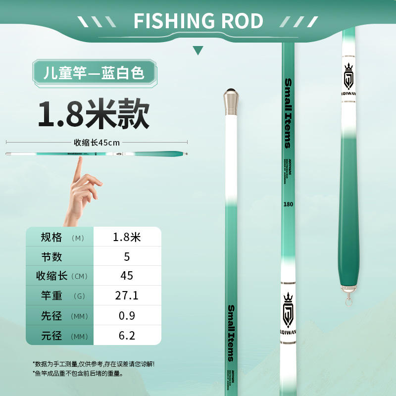 มิ้นท์เกรเดียนท์ 1.8 ม. [Bare Rod]