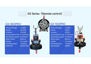 เครื่องเจียรพื้นคอนกรีตขนาดใหญ่ GX-920Pro รุ่นอุตสาหกรรม ควบคุมระยะไกล กำลัง 22 กิโลวัตต์ ขนาด 900 มม. ความเร็ว 0-1500 รอบต่อนาที 4 GX-920Pro GX-920Pro - Product Image 3