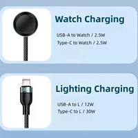Câble de données tressé écologique PD 100W 5 1 5A entièrement compatible USB Type-C de 1,2 m pour iPhone 16, montres, imprimantes, ordinateurs