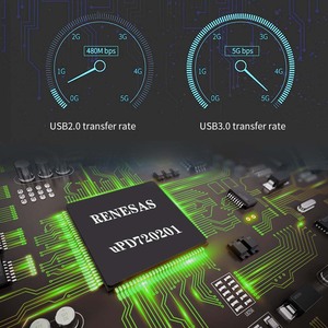 Carte d'extension d'interface TISHRIC M.2 PCIe vers <span class=keywords><strong>USB3</strong></span> Type-E & C 19/20P avec contrôleur principal UPD720201 M.2 MKey pour ordinateur - Product Image 3
