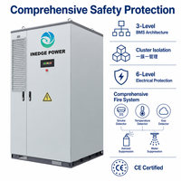 Sistema di Accumulo Energetico All-in-One Raffreddato a Liquido Inedge Power 100kWh/200kWh/300kWh/400kWh per C&I