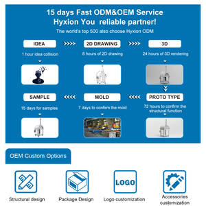 Lemari Perkakas Kombinasi 72 Inci dari Baja Tahan Karat 430 dengan Meja Kerja dan Laci Penyimpanan untuk Bengkel Tugas Berat - Product Image 5