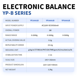 เครื่องชั่งน้ำหนักดิจิตอลแบบพกพาขนาดเท่าม้านั่งแสดงผล LCD ได้แม่นยำ0.1ก. - Product Image 4