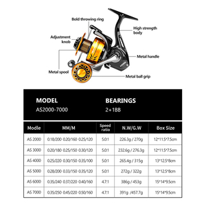 รอกตกปลา RUNTOO รุ่น <span class=keywords><strong>Stradic</strong></span> น้ำหนักเบา สำหรับตกปลาทะเล  ปุ่มโลหะ  แกนอลูมิเนียมอัลลอย  2+1bb  แบบสปินนิ่ง - Product Image 2