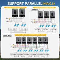 Inversor Híbrido DATOUBOSS US de Fase Dividida de 12KW 48V MPPT 90-450VDC, Inversor de 120V 240V para Uso Doméstico con Función Paralela