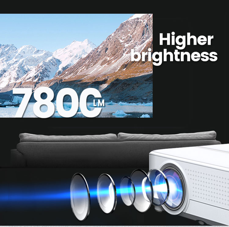 Canjing Factroy OEM ODM ручная пресс-форма для домашнего кинотеатра проектор с большим количеством люменов на родной 1080p Full HD 4K LCD светодиодный видео портативный проектор