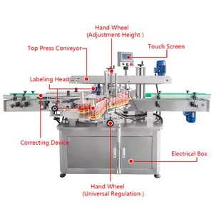 YS620YT Usine avant et arrière en plastique bouteille en verre étiquette adhésive carré plat PET étiqueteuse pour plat