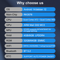 CANZONE Z76 RK3576 Android 14 8K 4 Go de RAM Boîtier TV Garantie 1 an Prise en charge OEM/ODM Debian 12 Ubuntu 22.04