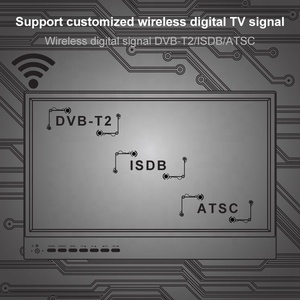 Téléviseur intelligent Android portable <span class=keywords><strong>12V</strong></span> <span class=keywords><strong>pour</strong></span> <span class=keywords><strong>camping</strong></span>-<span class=keywords><strong>car</strong></span>, 14, 16, 18, 20, 32 pouces, définition HDTV, rétroéclairage LED intégré, batterie, vente en gros - Product Image 4
