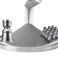 Poudre d'alliage de titane LPBF pour imprimantes 3D SLM TA15 – Excellente résistance aux températures élevées pour moteurs et applications aéronautiques