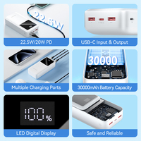 Batterie externe Vention 22,5W 30000mAh pour ordinateurs portables, charge rapide avec écran LED pour téléphone