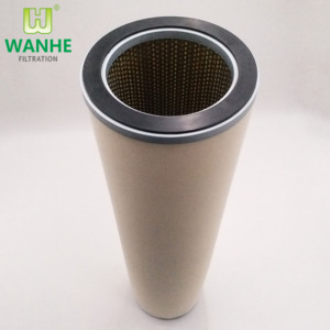 Top Quality <strong>Coalescer</strong> Separator Oil Filter HOCP30805 HOCP-30810 HOCP-30825 HOCP-30840 Made in Wanhe Professional Factory - Product Image 1