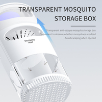 Nouvelle Lampe Anti-Moustiques Photocatalytique USB à Aspiration 2026 – Piège à Moustiques Domestique Entièrement Automatique