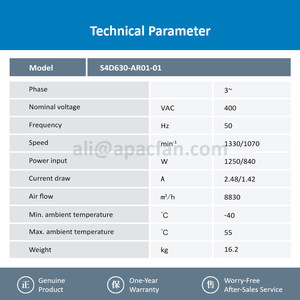 Ventilateurs axiaux électriques ebmpapst S4D630-AR01-01 630 mm 1250 W 400 V AC, ventilateurs de climatisation, ventilateurs de refroidissement axiaux - Product Image 3