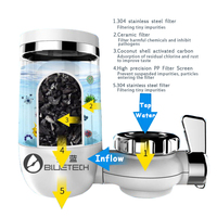 Keran Air Dapur Harga Pabrik, Filter Air Minum, dan Pemurni Air, Filter Keran Air, Cartridge Filter
