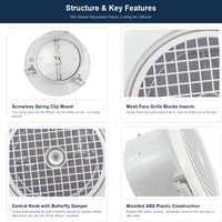 Diffuseur d'air rond en ABS MG avec grille en maille et fixation par clip à ressort pour systèmes de ventilation HVAC domestiques