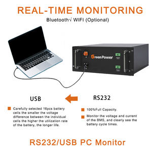 <span class=keywords><strong>Greenpower</strong></span> UE Stock Pologne 51.2v CATL 15kw Lithium-ion 200ah 300ah 24v 12v 100ah Monté en rack 10kwh 48v Lifepo4 Batterie 100ah - Product Image 3