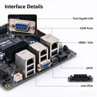 ASRock SBC-210D Komputer Papan Tunggal 3.5 Inci Intel J1900 Motherboard SBC Industri Dual LAN 4 Port COM Mainboard Tertanam
