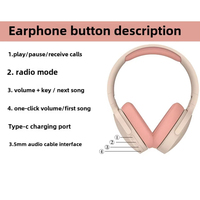 Casques Bluetooth à prix bas très demandés sur Alibaba, casques de jeu sans fil de haute qualité, intra-auriculaires et supra-auriculaires avec micro