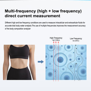 हॉट सेलिंग उच्च परिशुद्धता डिजिटल बॉडी स्केल 8 इलेक्ट्रोड बायोइम्पीडेंस स्मार्ट फिटनेस ऊंचाई वसा एलसीडी डिस्प्ले ओएम - Product Image 6