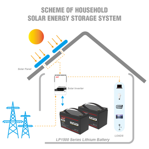 Литиевые батареи LP1500, 12 В, 24 В, 12 В - Product Image 6