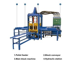 Tự động thủy lực <span class=keywords><strong>QTF3</strong></span>-<span class=keywords><strong>20</strong></span> xi măng khối lát gạch máy làm màu cho ăn khối máy - Product Image 6