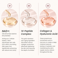 Sérum Visage Anti-Âge OEM au Collagène et Peptides NAD+ pour une Peau Rajeunie, Lifting, Éclat et Texture Radieuse