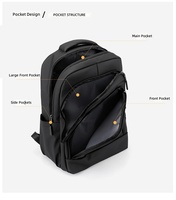 Mochila para Portátil Unisex de Moda, de Nailon, Resistente al Agua y al Aceite, Antimanchas, con Carga USB, Múltiples Bolsillos, Transpirable y Acolchada