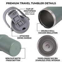 Vaso Térmico de Acero Inoxidable 304 de Doble Pared con Aislamiento al Vacío de 30oz, 2 en 1, con Tapa y Asa para Viajes en Auto, Venta al Por Mayor