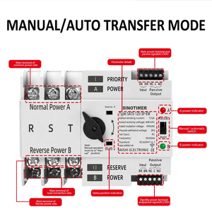 Interrupteur de transfert automatique WiFi SINOTIMER SATS-125/3P-EW WiFi ATS - 125A 400V, Alexa/<span class=keywords><strong>Google</strong></span>, commutation <8ms, automatique/manuel, triphasé - Product Image 5