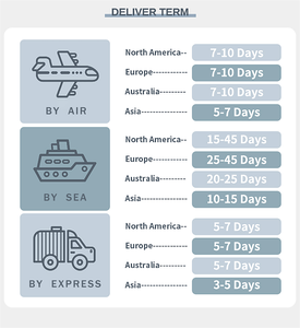 OEM tùy chỉnh Tote Túi Logo cửa hàng quá khổ vải 12oz bông tái sử dụng bền màu đen Tote Túi Chất liệu cotton cho Chiến Dịch - Product Image 6