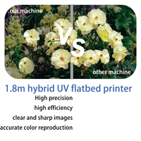 Imprimante UV hybride à plat de 1,8 m (Epson I3200 / Ricoh G6) avec impression automatique sur matériaux durs tels que l'acrylique et fonctionnalité rouleau-à-rouleau