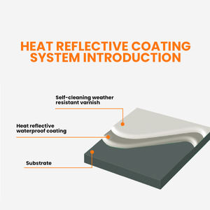 <span class=keywords><strong>Peinture</strong></span> de revêtement imperméable acrylique en ciment blanc liquide avec isolation <span class=keywords><strong>thermique</strong></span> pour <span class=keywords><strong>toiture</strong></span> et mur en acier - Product Image 3