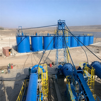 Máquina de Recuperación de Oro en Nigeria, Planta de Tanques de Procesamiento por Lixiviación CIL