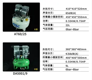 Xem công cụ bảo trì, thử nghiệm nước, áp lực chân không niêm phong Tester, cung cấp khí bơm, cho các nhà sản xuất đồng hồ