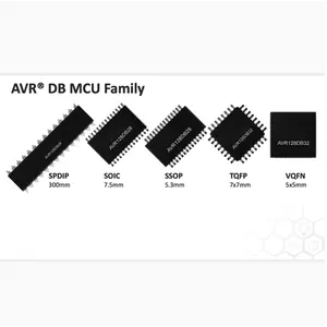 Nieuwe En Originele Microcontrollers Mcu PIC32MX795F512L-80I/Pt TQFP-100(12X12)