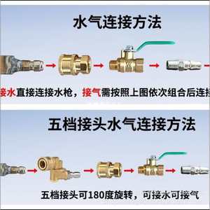 แท่งทำความสะอาดหม้อน้ำ Xiyi Machinery ทำจากสแตนเลสแบบเสาเดี่ยว 5 จุดหยุด สำหรับทำความสะอาดถังเก็บน้ำ - Product Image 5