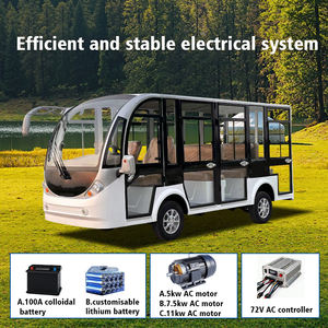 Véhicule de tourisme électrique fermé à 11 places, longue autonomie, pour usage commercial et réceptions - Offre Spéciale - Product Image 2