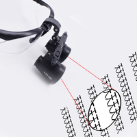 OSCAT Veterinary Equipment 2.5X 3.5X One-way Screw Thread Surgical Loupe Pet Dental Eye Loupe Magnifying Microsurgery Glasses