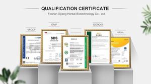 OEM/ODM メーカー 少量カスタム アイビタミンミネラルサプリメント、ルテイン+ゼアキサンチン配合 - Product Image 6