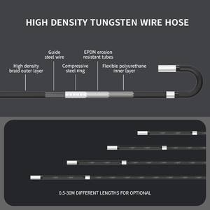 हैंडहेल्ड 8 इंच फुल एचडी टच स्क्रीन cmos डुअल लेंस ip67 वाटरप्रूफ बोरस्कोप निरीक्षण कैमरा एसडी कार्ड स्प्लिट टाइप कठोर - Product Image 6