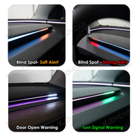 Nouvelles Lumières d'Ambiance LED pour Tableau de Bord Tesla Model 3 Y avec Contrôle d'Écran et Avertisseur d'Angle Mort, Lampe RVB Éclaircissante