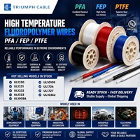 Câble Triumph VW-1 30AWG 28AWG 26AWG 24AWG 22AWG 20AWG 18AWG 16AWG 14AWG 12AWG Fil en silicone ultra flexible pour bras robotisé