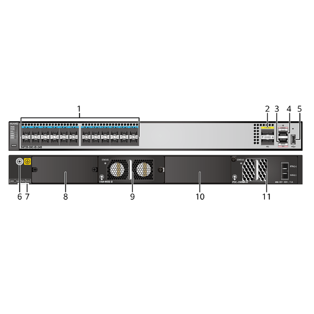 S6720-30C-EI-24S-AC 02350DMN 24 Port 10GE SFP+ Network Switch L3 Managed 2x 40GE QSFP+ 2.56Tbps 720Mpps for Data Center