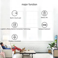 Logitech Original K400 Plus Smart TV Notebook Desktop Touch Mute Wireless Touchpad Keyboard untuk PC Laptop Android