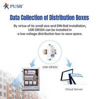 Modem USR-DR502-E Eropa CAT-1 DIN-Rail RS485 Ke LTE 4G dengan Slot Kartu Sim