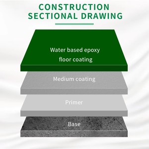 Factory Price Epoxy Anti Slip Floor Coating Durable <b>Waterproof</b> Oil Resistant for Parking Lots Ramps Workshops Wet Area OEM&ODM - Product Image 2