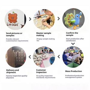 <span class=keywords><strong>Caballo</strong></span> de Juguete Personalizado OEM/ODM con Ruedas de Madera, Sonidos Realistas de Patajeo y Galope para Niños Pequeños - Product Image 2