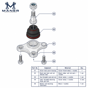 Rotule de bras de suspension MANER 5Q0407365A pour châssis MQB Golf Jetta Leon Q2 A1 A3 – Pièces de rechange avec garantie de 18 mois - Product Image 5